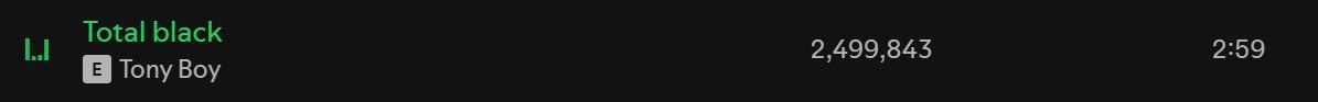 Tony Boy - Total Black